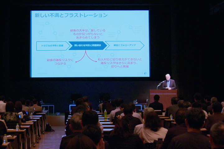 啓蒙・業界調査