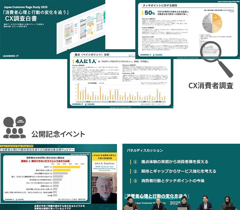 CX消費者調査＆公開記念イベント